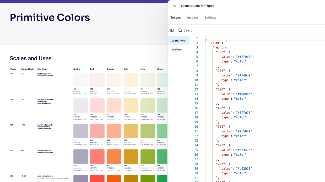 Implentio Design System Evolution