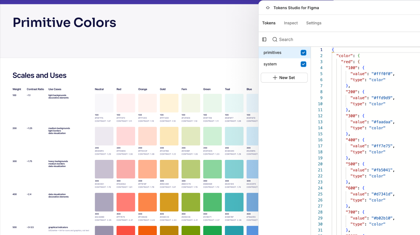 Implentio Design System Evolution